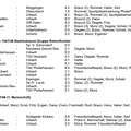 Spiele des 1. FC-TV Urbach in den 1940ziger und 1950ziger Jahren Seite 4