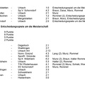 Spiele des 1. FC-TV Urbach in den 1940ziger und 1950ziger Jahren Seite 5