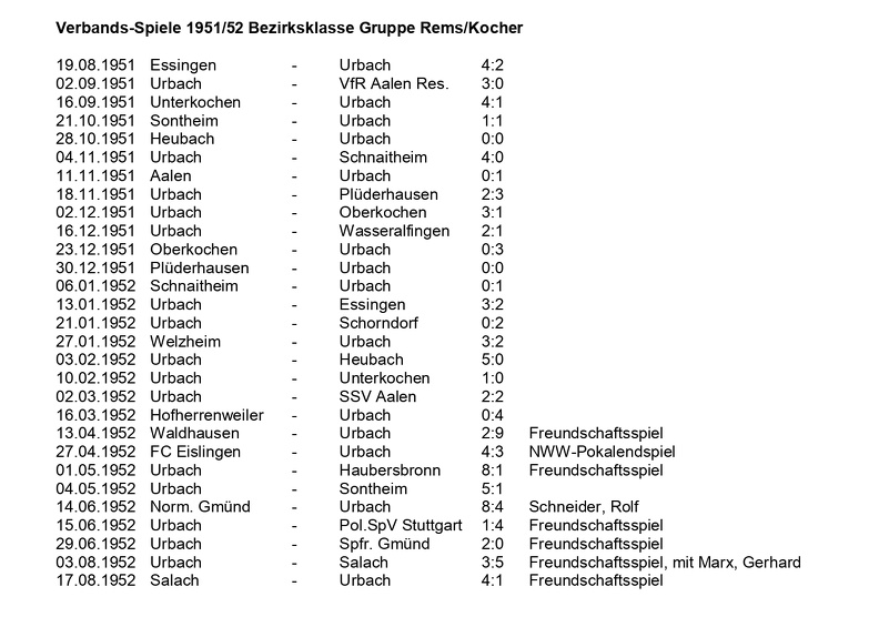 Spiele des 1. FC-TV Urbach in den 1940ziger und 1950ziger Jahren Seite 10.jpg