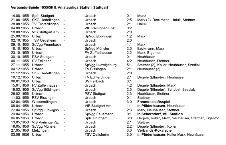 Spiele des 1. FC-TV Urbach in den 1940ziger und 1950ziger Jahren Seite 16.jpg