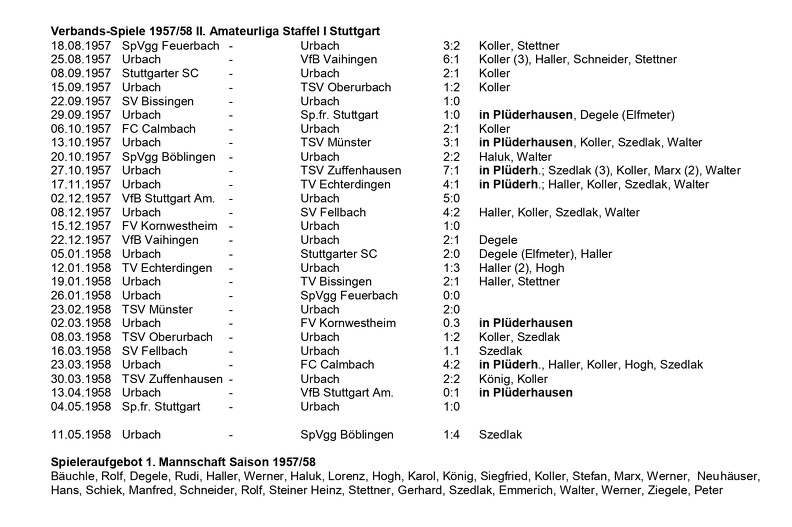 Spiele des 1. FC-TV Urbach in den 1940ziger und 1950ziger Jahren Seite 20.jpg