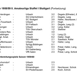 Spiele in den 1950ziger Jahren Ergebnisliste