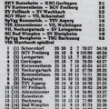 VfL Schorndorf Landesliga Saison 1981 82 35. Spieltag 27.05.1982 Ergebnisse Tabelle