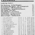 VfL Schorndorf Landesliga Saison 1981 82 36. Spieltag 31.05.1982 Ergebnisse Abschlusstabelle