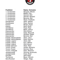 SC Urbach Funktionaersliste Gruendungsjahr 1988