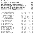 SC Urbach Saison 2025 26 Kreisliga B3 Spieltag 14.09.2025