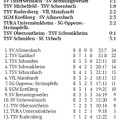 SC Urbach I Bezirksliga Saison 2025 2026 Spieltag 12.10.2025