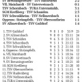 SC Urbach I Bezirksliga Saison 2025 2026 Spieltag 19.10.2025