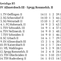 SC Urbach II Saison 2025 2026 Kreisliga B3 22.02.2026
