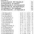SC Urbach II Kreisliga B3 Saison 2025 2026 \'Tabelle Spieltag 15.03.2026