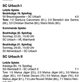 SC Urbach I Bezirksliga Saison 2025 2026 Spieltag 15.03.2026 (243 Besuche) SC Urbach I Bezirksliga Saison 2025 2026 Spieltag 15.03.2026