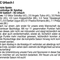 SC Urbach I Bezirksliga Saison 2025 2026 Spielbericht 07.05.2026