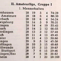 II. Amateurliga Gruppe 1 Saison 1955 1956