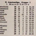 FCTV Urbach II Amateurliga Staffel 1 Saison 1957 1958