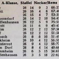 VfL Schorndorf A-Klasse Neckar Rems Saison 1953 1954
