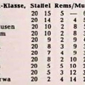 VfL Schorndorf A-Klasse Rems Murr Saison 1954 1955