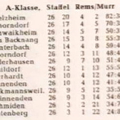 VfL Schorndorf A-Klasse Rems Murr Saison 1959 1960