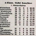 SKV Schorndorf A-Klasse Rems-Murr Saison 1962 1963