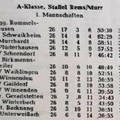 SKV Schorndorf A-Klasse Rems-Murr Saison 1961 1962