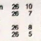 SKV Schorndorf A-Klasse Rems-Murr Saison 1973 1974 Teil 2