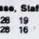 SKV Schorndorf B-Klasse Staffel 3 Saison 1974 1975 Teil 1