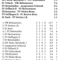 SC Urbach I Kreisliga A1 Saison 2026 27 Spieltag 06.09 2026