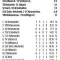 SC Urbach I Kreisliga A1 Saison 2026 27 Spieltag 04.10.2026