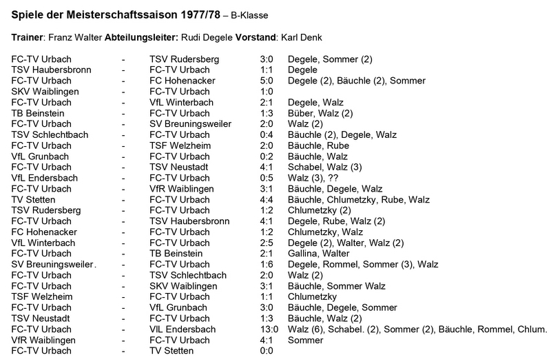 Spiele der Meisterschaftssaison 1977 1978 Querformat