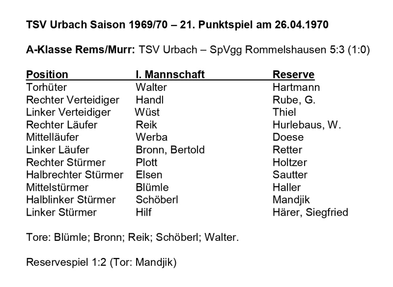 TSV Urbach Saison 19691970 TSV Urbach SpVgg Rommelshausen 26.04.1970
