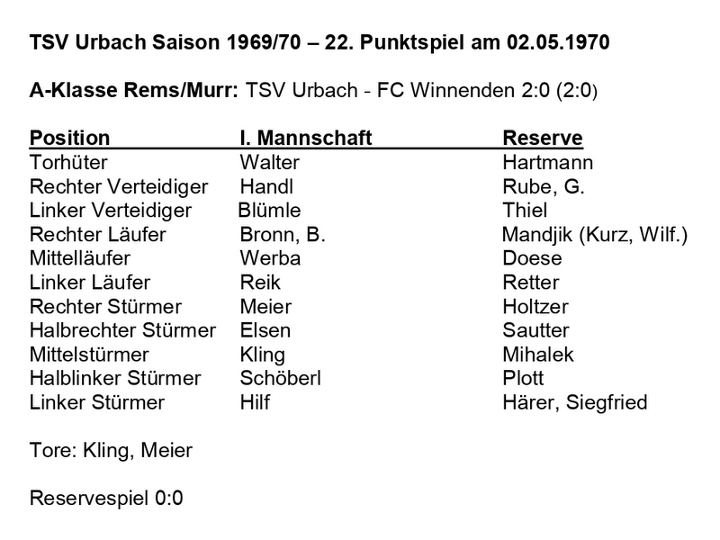 TSV Urbach Saison 1969 1970 TSV Urbach FC Winnenden 02.05.1970
