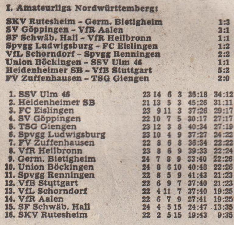 I. Amateurliga Saison 1976 77 Begegenungen Tabelle Spieltag 26.02.1977