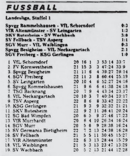VfL Schorndorf Landesliga Saison 1981_82 SpVgg Rommelshausen VfL Schorndorf Spieltag 21.02.1992 Ergebnisse Tabelle.jpg